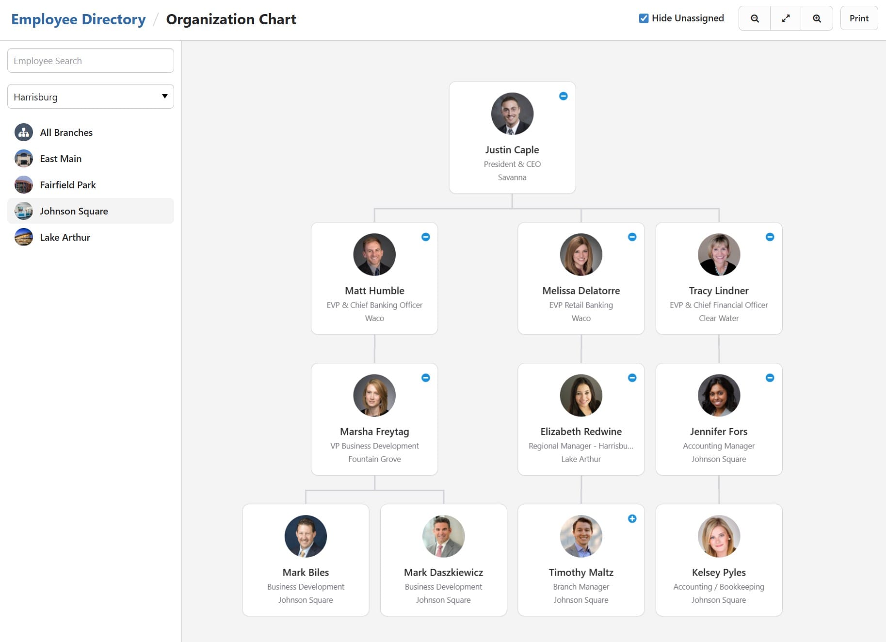 BNControl - Intranet - Organization Chart